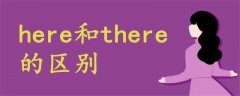 here和there的區(qū)別