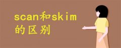 scan和skim的區(qū)別