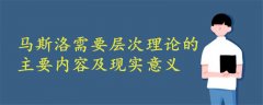 馬斯洛需要層次理論的主要內(nèi)容是什么?有何現(xiàn)實意義?