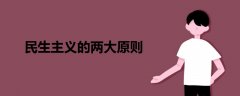民生主義的兩大原則