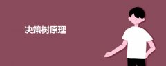 決策樹(shù)原理