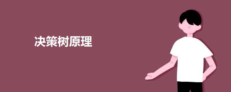 決策樹(shù)原理