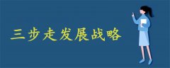 三步走發(fā)展戰(zhàn)略