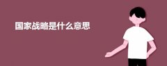 國家戰(zhàn)略是什么意思