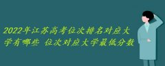 2022年江蘇高考位次排名對(duì)應(yīng)大學(xué)有哪些 位次對(duì)應(yīng)大學(xué)最低分?jǐn)?shù)