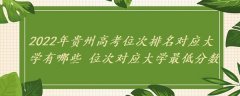 2023年貴州高考位次排名對應(yīng)大學(xué)有哪些 位次對應(yīng)大學(xué)最低分?jǐn)?shù)