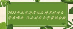 2023年北京高考位次排名對應(yīng)大學(xué)有哪些 位次對應(yīng)大學(xué)最低分?jǐn)?shù)