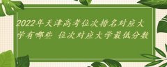 2023年天津高考位次排名對應(yīng)大學(xué)有哪些 位次對應(yīng)大學(xué)最低分?jǐn)?shù)