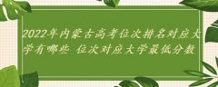 2023年內(nèi)蒙古高考位次排名對應(yīng)大學(xué)有哪些 位次對應(yīng)大學(xué)最低分?jǐn)?shù)