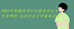 2023年新疆高考位次排名對應(yīng)大學(xué)有哪些 位次對應(yīng)大學(xué)最低分?jǐn)?shù)