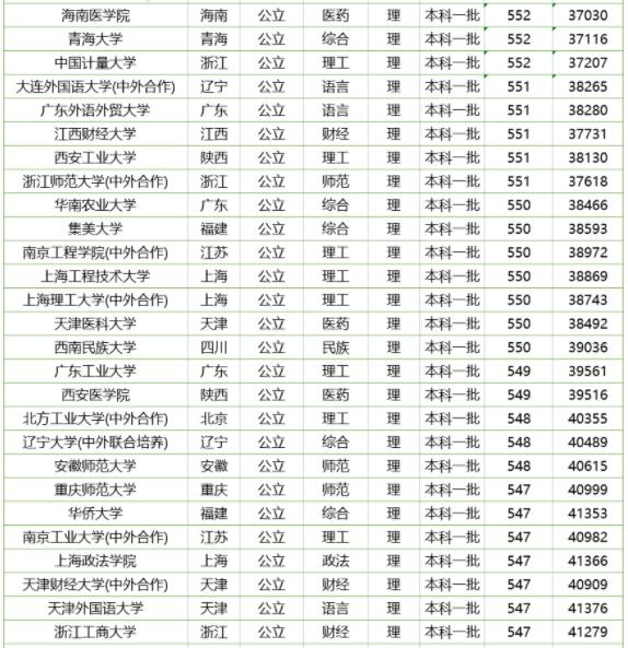 安徽550.jpg