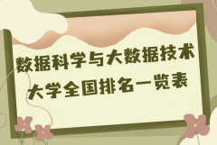 數(shù)據(jù)科學(xué)與大數(shù)據(jù)技術(shù)專業(yè)大學(xué)全國排名（2023最新排名一覽表） 