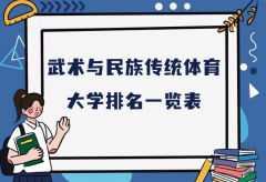 全國武術(shù)與民族傳統(tǒng)體育專業(yè)大學(xué)排名（2023最新排名一覽表）