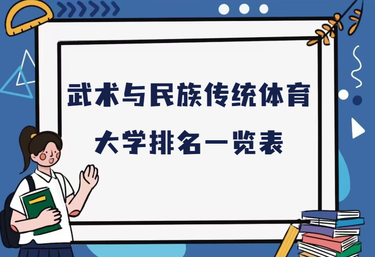 武術與民族傳統(tǒng)體育專業(yè)大學排名.png