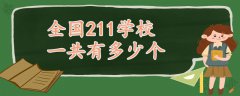全國211學(xué)校一共有多少個